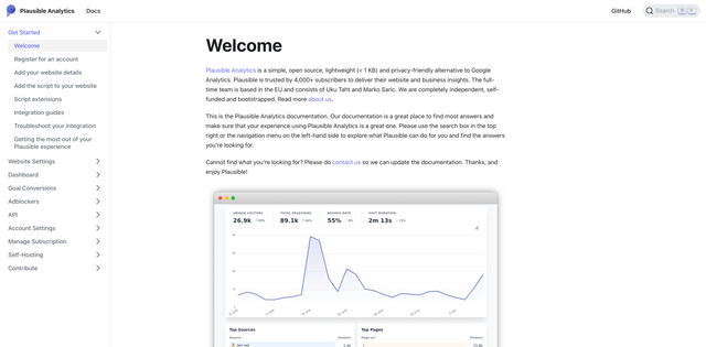 Plausible Analytics Docs